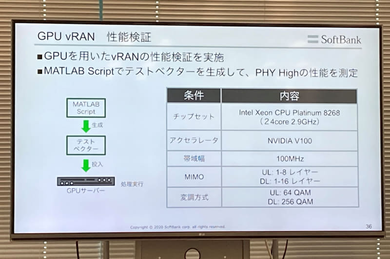 性能検証の条件
