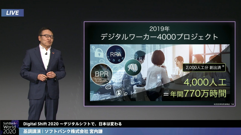 スマートビル「東京ポートシティ竹芝」はソフトバンクの新本社