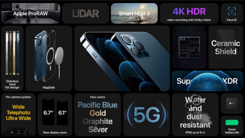 価格まとめ:「iPhone 12 Pro Max」と「iPhone 12 mini 価格まとめ:「iPhone 12 Pro Max」と「iPhone 12 mini