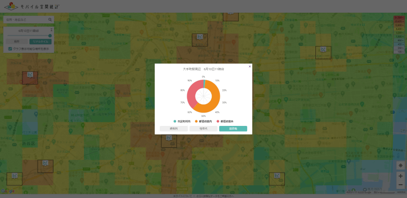 モバイル空間統計　人口マップのイメージ
