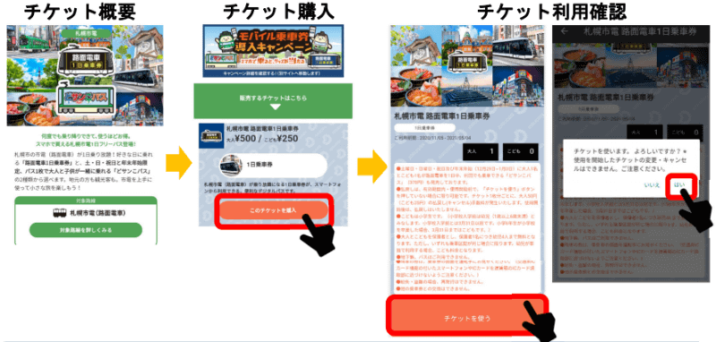 購入イメージ（路面電車1日乗車券）