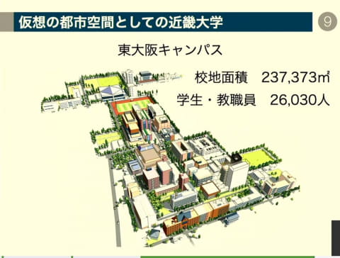 近畿大学とnttグループ 遠隔医療と近大マグロなどで5gやictを活用する実証実験を実施 ケータイ Watch