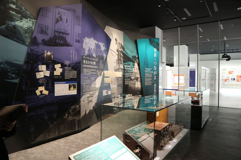 国際通信の歴史