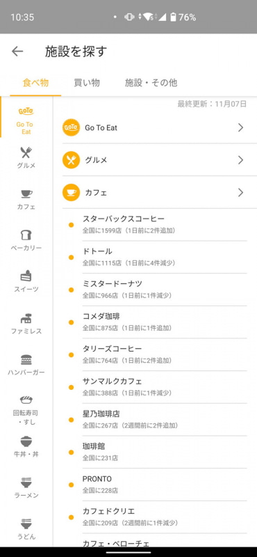 お得に飲食できるGo To Eat参加店舗を調べたところ