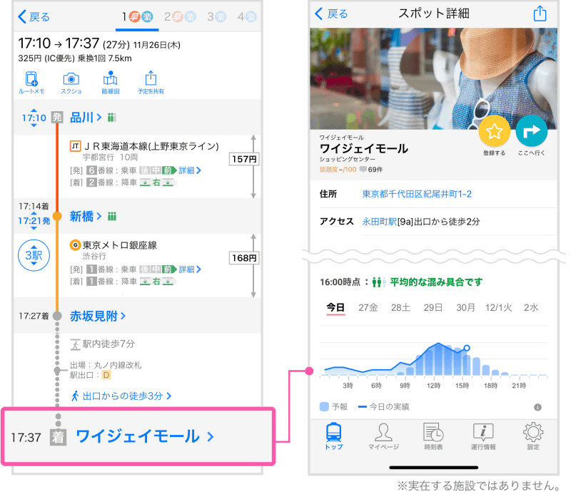 スポット詳細画面で混雑予報を確認