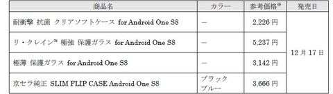 価格一覧（税抜）