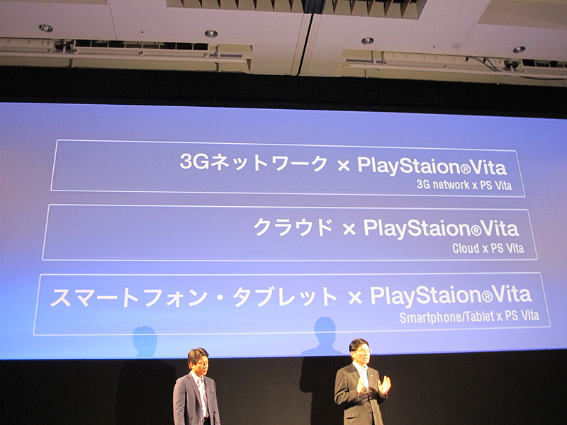 ネットワークで繋がることをアピール