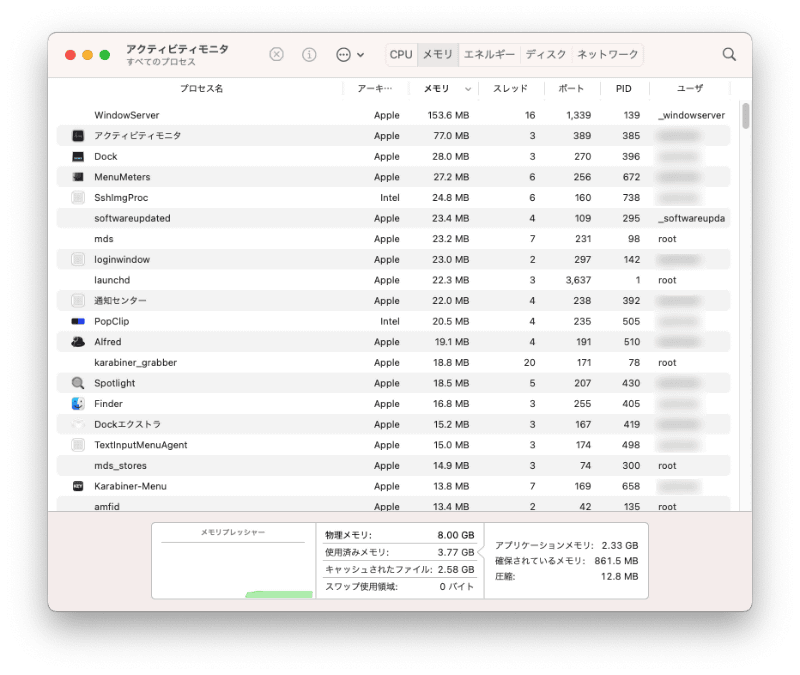 常用しているコンパニオンソフトだけを起動した状態。