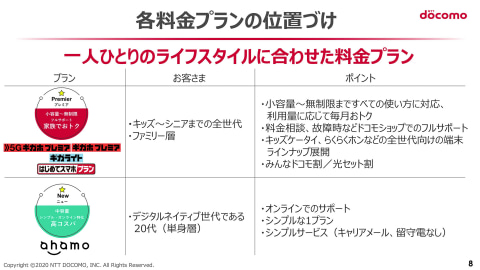 ドコモ、1000円値下げ「5Gギガホ プレミア」の狙いとは