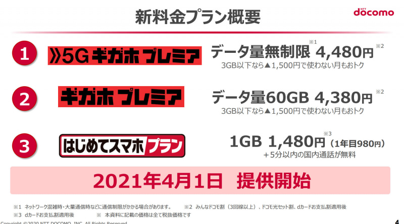 プレミアの新料金プラン