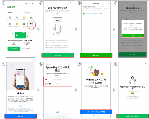 Line Payで Apple Pay に登録できるvisaプリカを発行開始 ケータイ Watch