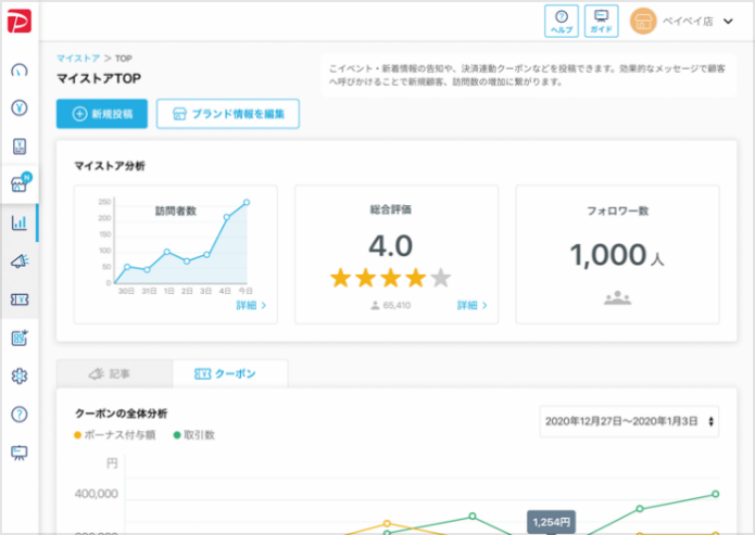利用状況の確認・分析