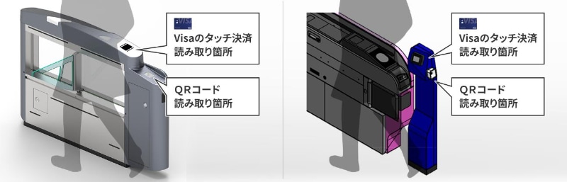 実証実験で使用する自動改札機のイメージ