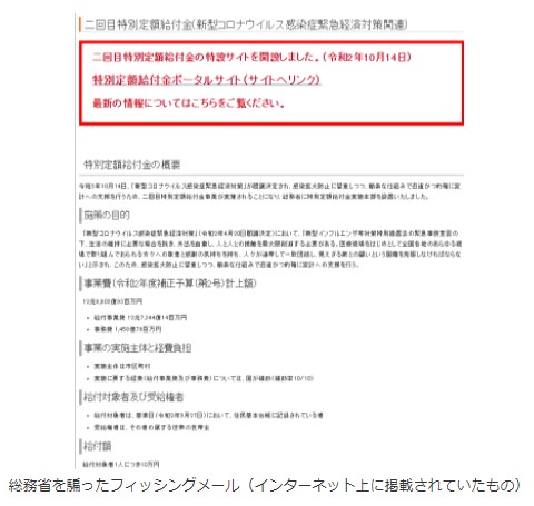 フィッシングメール（上）と偽サイト（下）のイメージ（JC3サイトより）