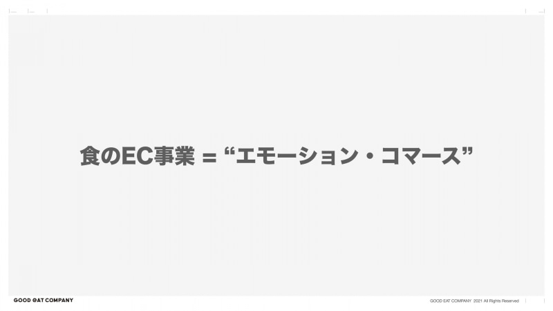 GOOD EAT COMPANY, INC. 2021 All Rights Reserved