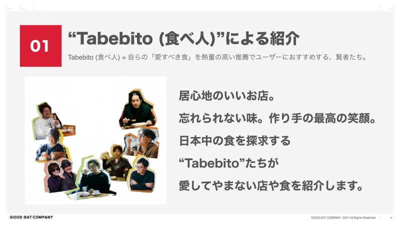 GOOD EAT COMPANY, INC. 2021 All Rights Reserved