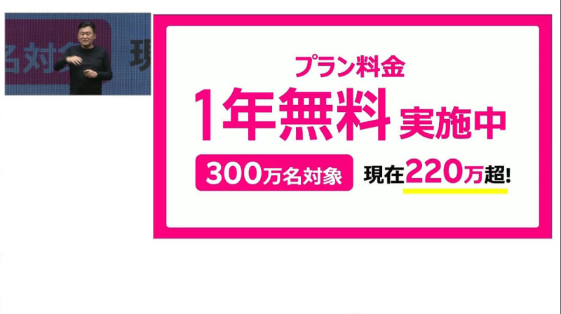 プラン料金1年無料キャンペーン
