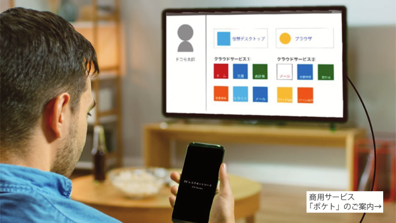 スマホやスマートグラスでリモートワークが可能な「PCレスリモートワーク」