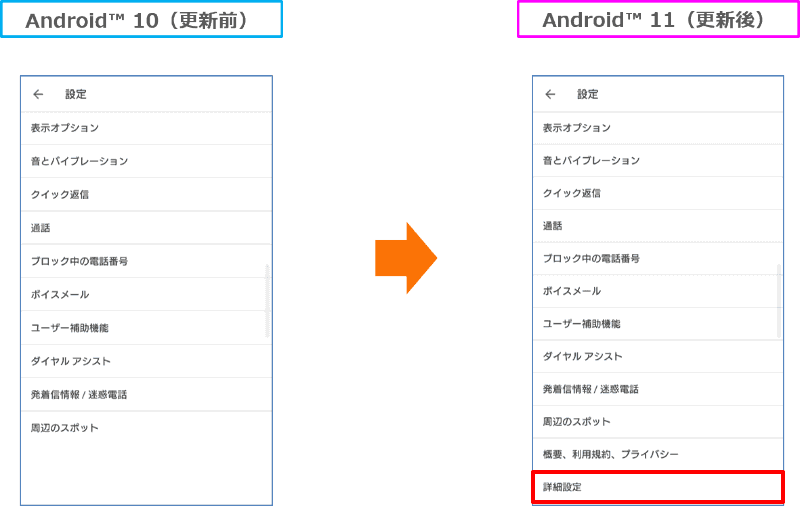 「詳細設定」が追加される