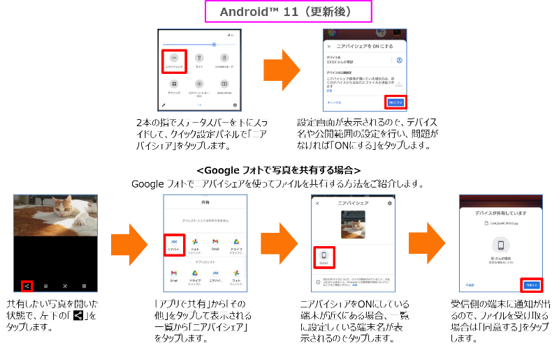 「ニアバイシェア」