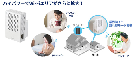エレコムから無線LAN中継機「WTC-C1167GC」、テレワークやオンライン