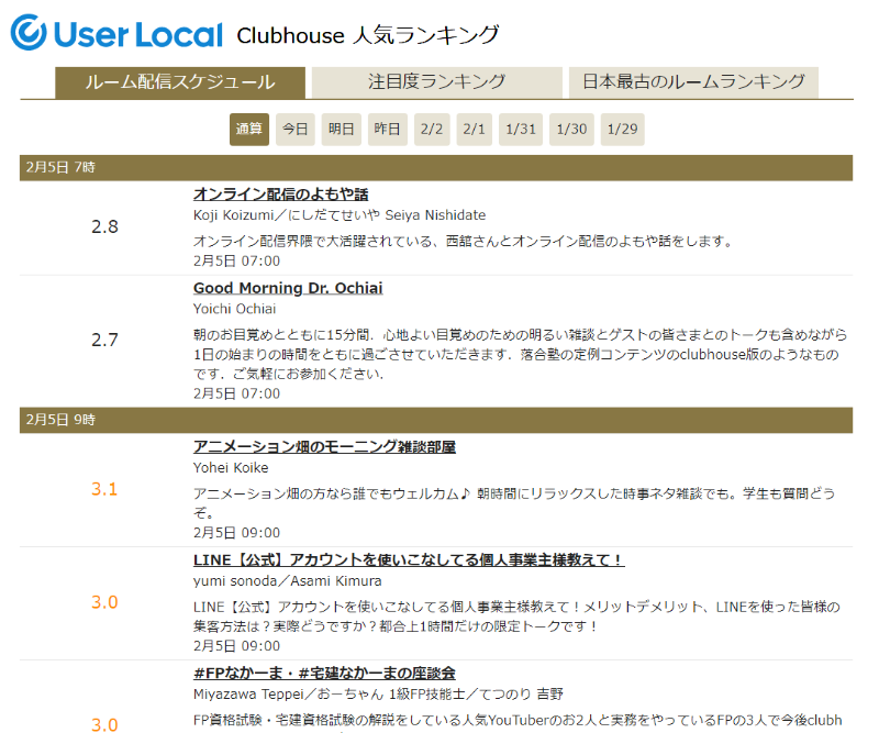 ルーム配信スケジュール表