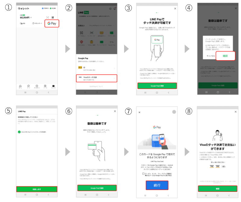 登録手順の画面