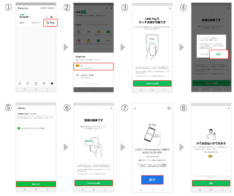 登録手順の画面