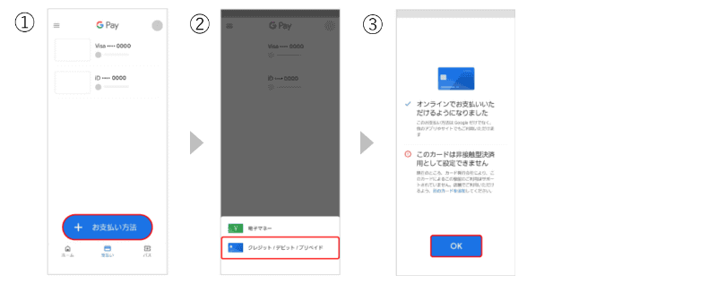 登録手順の画面