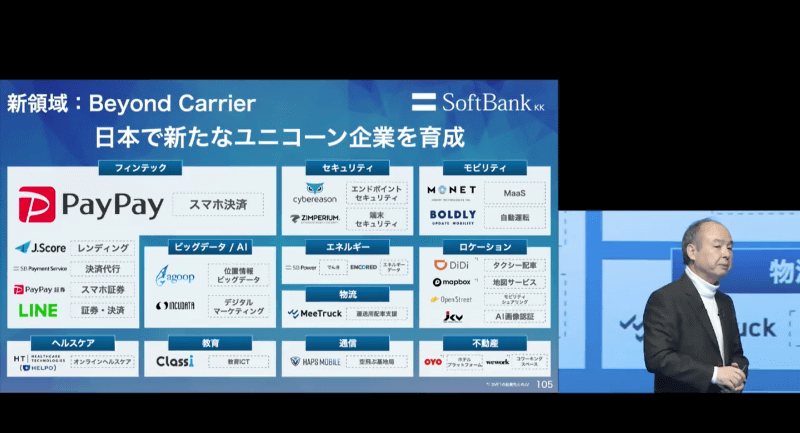 ソフトバンクが進めるBeyond Carrier戦略