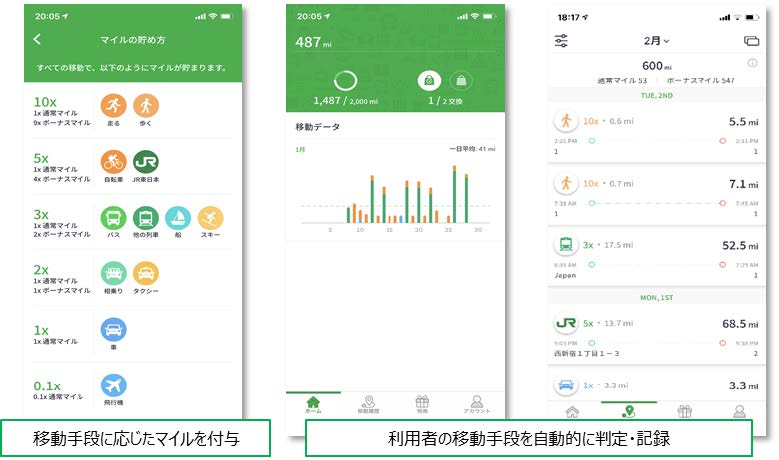 アプリイメージ