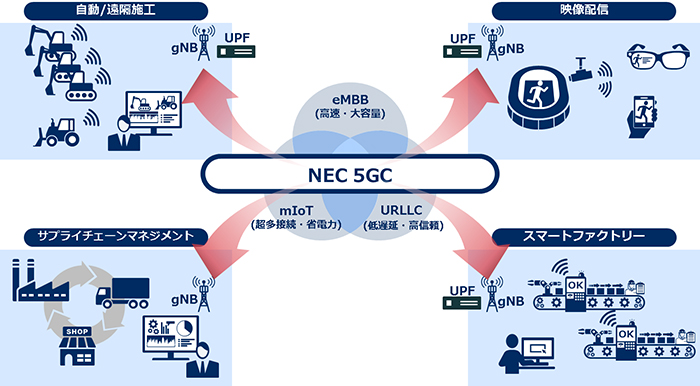 写真はイメージ
