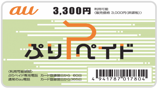 対象となるカードの例「カードタイプ」
