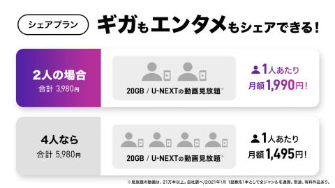 y.u mobile」から新料金プラン登場！ その魅力をチェック - ケータイ