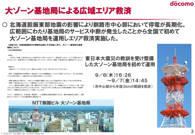 大ゾーン基地局