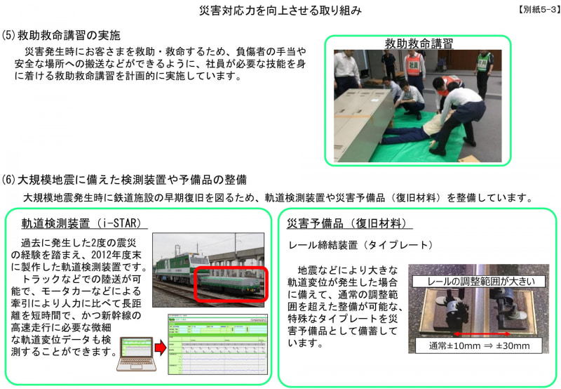 救助救命講習や復旧のための材料整備状況など