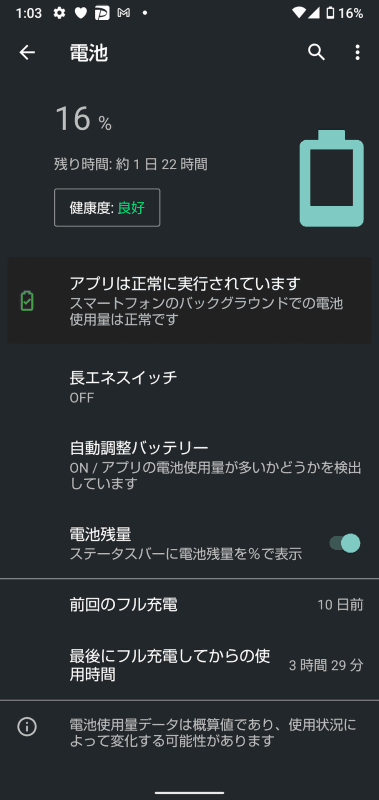 実際に画面を表示させていたのが3時間少しだというのもあるが、電池持ちにびっくり。エモパーを黙らせておけば、もっと長持ちさせられるだろう