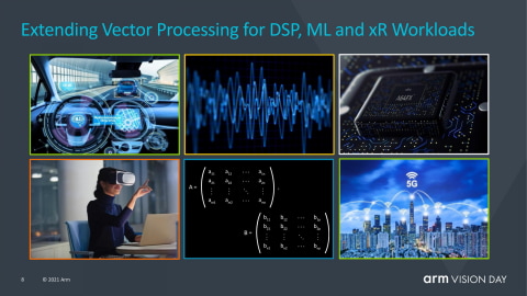 【⠀Armページ 】 Arm、10年ぶりの新アーキテクチャー「Armv9」を発表 - ケータイ Watch