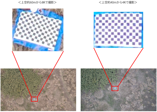 左＝高度60mからの8K映像　右＝高度40mからの4K映像