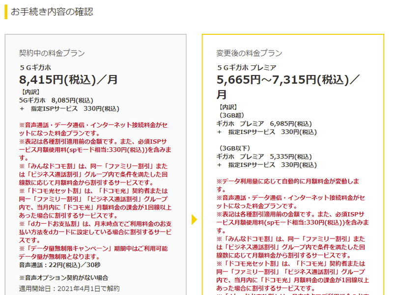 ドコモのメイン回線を5Gギガホから5Gギガホ プレミアに切り替え