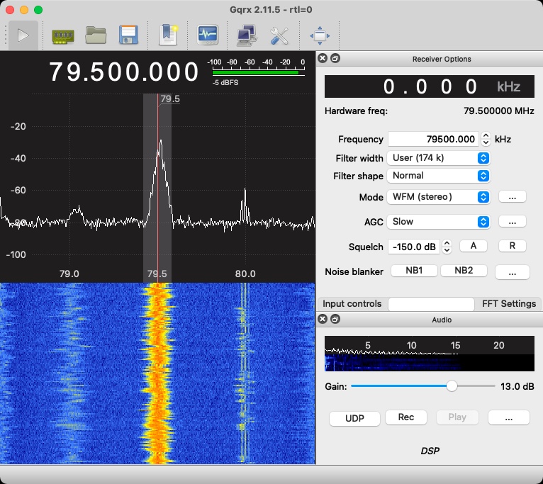 FM放送を受信している様子。実際にアプリを使うには電波形式や周波数などの知識が必要になる。「Frequency」に目的の放送局の周波数をkHz単位で入力し、「Mode」はFM放送なら「WFM」でAM放送なら「AM」とする。受信を開始するには画面左上の再生ボタンをクリック。音量はDSPの「Gain」で調節する