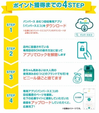 パンパースがスマホアプリを使った おむつ回収プロジェクト 神戸で ケータイ Watch
