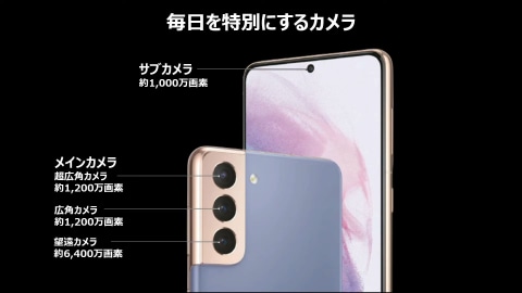 Galaxy S21シリーズ発表会「DX社会には高性能スマホが不可欠