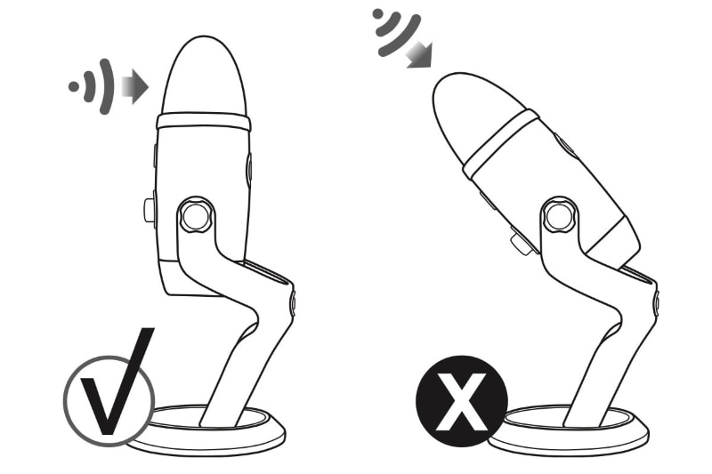 Yeti Xは、音源が立ったマイクと正対するようにして使う。マイク上部(先端)を音源に向けるのは間違った使い方だ。