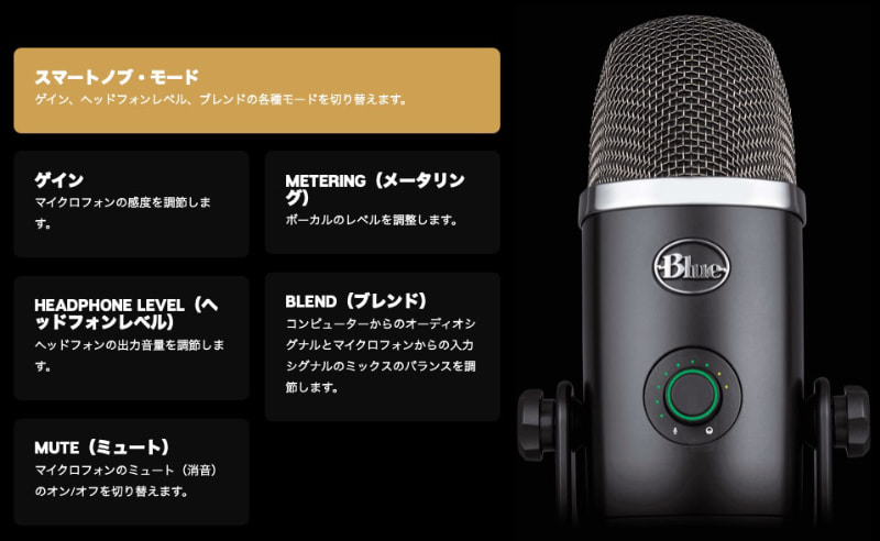 本体前面にある「スマートノブ」操作で、ゲイン調節やミュート操作、ヘッドフォン音量操作、ヘッドフォンでモニターする音声のミキシング量調節が行える。通常使用時はLEDにより入力レベルをモニタリングできる。操作モードの切り替えはノブの長押し(1秒)。マイクやヘッドホンの形のランプが点灯して操作モードを示す。