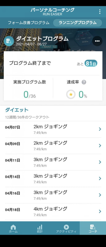 私に提案されたランニングプログラムは「ダイエットプログラム」。これをこなしていくと、6月末には8キロのランニングをすることになっております。大丈夫かな。