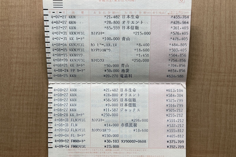 そのスキャン結果。左はガラス板なし、右はガラス板あり。歪みによる原稿上の影は照明の当て方でも解消できるが、ガラス板で原稿の平滑性を高めれば、スキャン結果の鮮明さがより高まる。……あれ〜平成4年8月にローン引き落とし増えてない〜大丈夫〜？＞昔の俺。