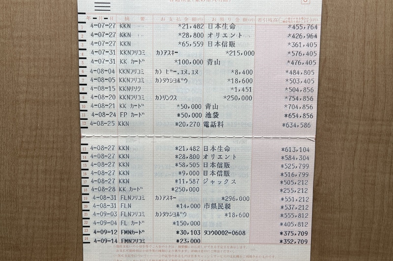 そのスキャン結果。左はガラス板なし、右はガラス板あり。歪みによる原稿上の影は照明の当て方でも解消できるが、ガラス板で原稿の平滑性を高めれば、スキャン結果の鮮明さがより高まる。……あれ〜平成4年8月にローン引き落とし増えてない〜大丈夫〜？＞昔の俺。