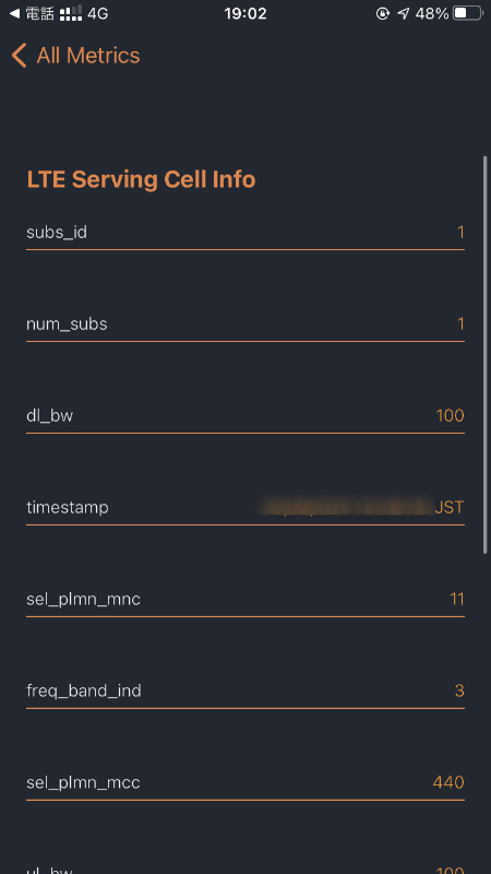 「フィールドテストモード」は、電話アプリから入れます。多くの楽天ユーザーはこの番号を電話帳に登録しているとかしていないとか……