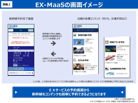JR東海・西、新幹線やホテルを一括で予約できる「EX-MaaS」（仮）、23